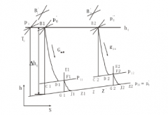 乐鱼web版登录入口-乐鱼online(中国)倒序算法在水泵中的应用